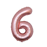 40-Inch Number Balloons